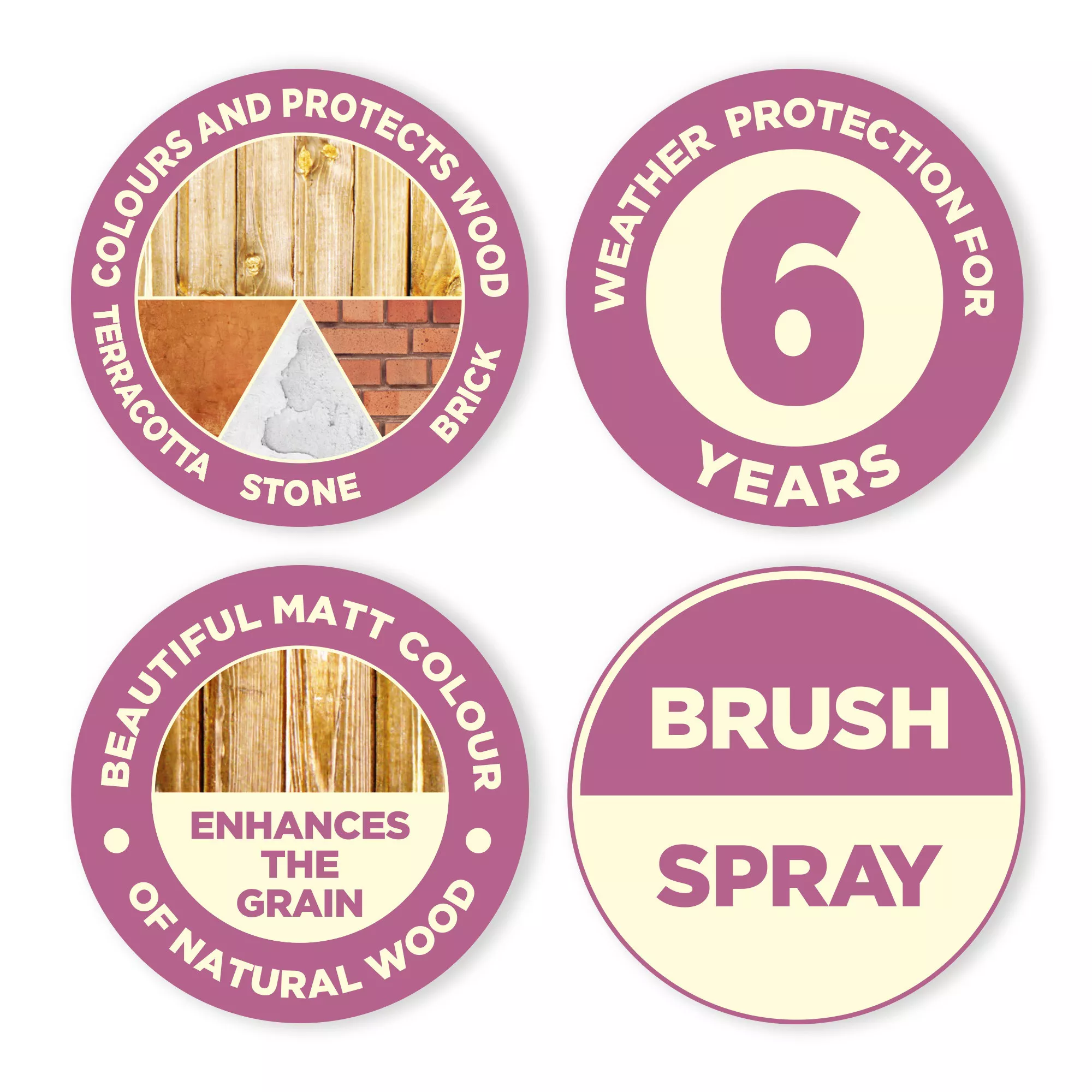 Cuprinol Garden Shades Sweet Sundae Matt Multi-surface Exterior Wood Paint, 1L 7 Cuprinol Garden Shades Sweet Sundae Matt Multi-surface Exterior Wood Paint, 1L - Image 5