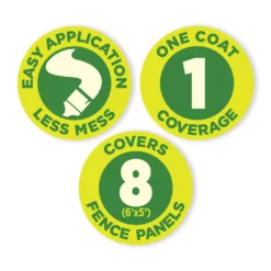 Cuprinol Less Mess Fence Care Rustic Brown Matt Exterior Wood Paint, 5L -Prime Paint Shop cuprinol less mess fence care rustic brown matt exterior wood paint 5l5010212572795 01t bq