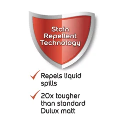Dulux Easycare Emerald Glade Matt Emulsion Paint, 2.5L 15 Dulux Easycare Emerald Glade Matt Emulsion Paint, 2.5L -Prime Paint Shop dulux easycare emerald glade matt emulsion paint 2 5l5010212640241 01t bq