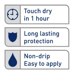 Dulux Quick Dry Goose Down Satinwood Metal & Wood Paint, 750ml -Prime Paint Shop dulux quick dry goose down satinwood metal wood paint 750ml5010212651117 01t bq