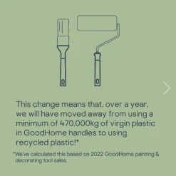 GoodHome Woven Polyester Medium Pile Roller Kit, 5 Pieces 11 GoodHome Woven Polyester Medium Pile Roller Kit, 5 Pieces -Prime Paint Shop goodhome woven polyester medium pile roller kit 5 pieces5059340015880 04h EN