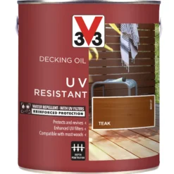V33 Teak UV Resistant Decking Wood Oil, 2.5L -Prime Paint Shop v33 teak uv resistant decking wood oil 2 5l3153895163088 08c bq